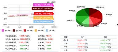 山西证券最新爆料消息,揭秘行业动态与投资机遇 第1张 山西证券最新爆料消息,揭秘行业动态与投资机遇 第1张